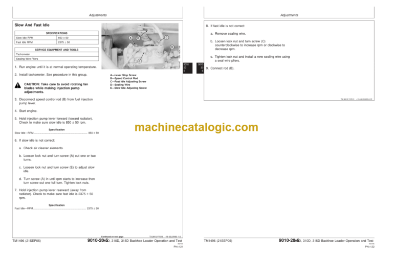 John Deere 300D 310D 315D Backhoe Loaders Operation and Test Technical Manual