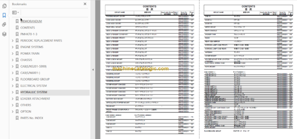 Hitachi ZW550-6 Wheel Loader (6WG1) Parts Catalog