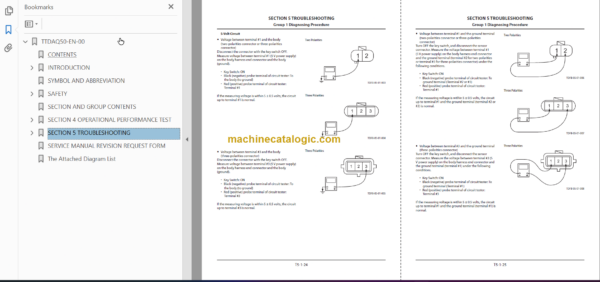 Hitachi ZX130-6 ZX130LCN-6 Technical and Workshop Manual