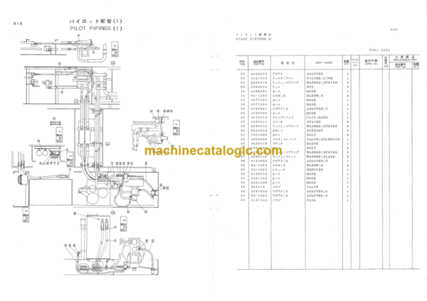 Hitachi KH300-3 Hydraulic Crawler Crane Parts Catalog Serial No.0281-0282