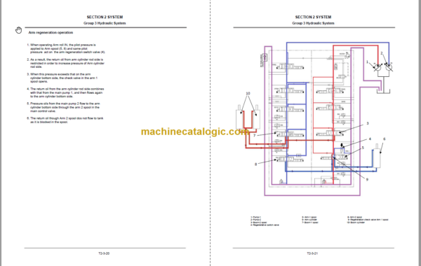 TATA Hitachi EX200LC Super+ Technicial and Workshop Manual