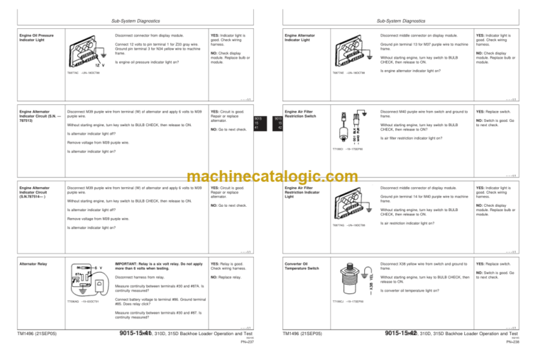 John Deere 300D 310D 315D Backhoe Loaders Operation and Test Technical Manual