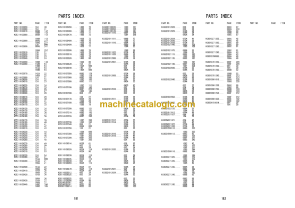 Hitachi ZW310-5B Wheel Loader Equipment Components Parts Catalog