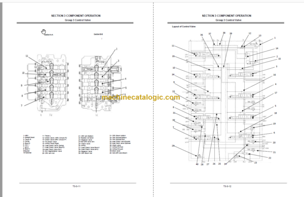 TATA Hitachi EX200LC Super+ Technicial and Workshop Manual