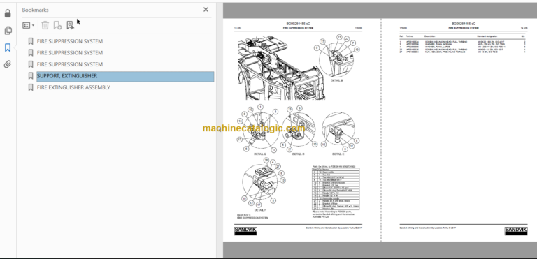 Sandvik TH663 Parts Manual Serial No. T763D139