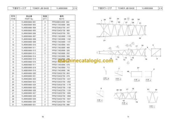 Hitachi Sumitomo SCX550 Bracing List