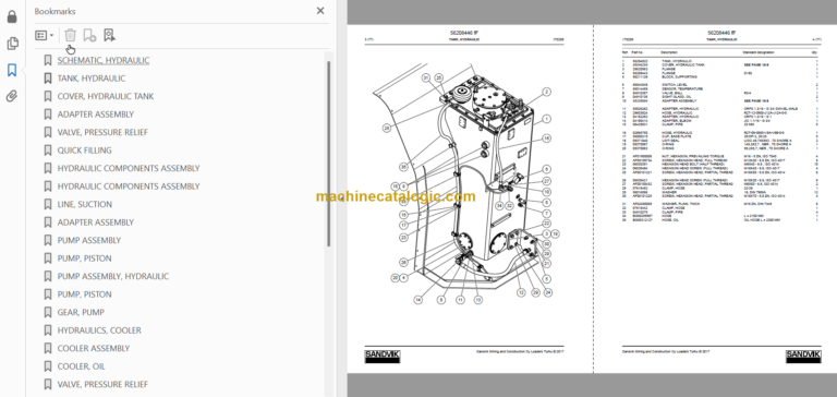 Sandvik TH663 Parts Manual Serial No. T763D139