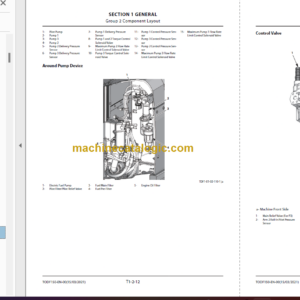 Hitachi ZX225USLC-7 Technical and Workshop Manual