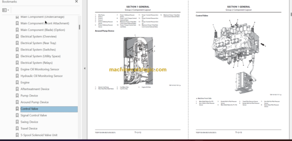 Hitachi ZX225USLC-7 Technical and Workshop Manual