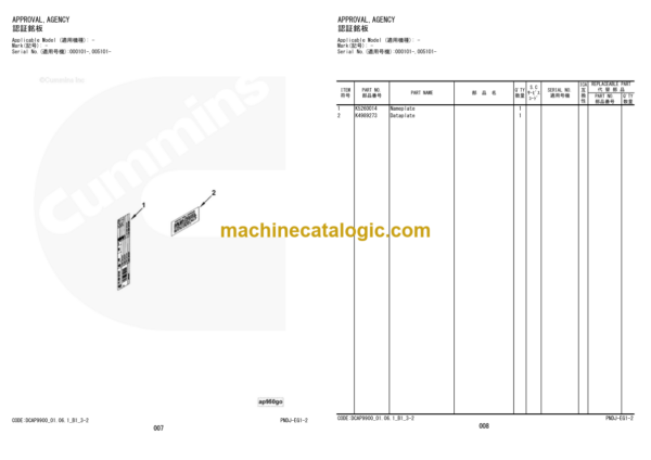 Hitachi ZW170-5A ZW220-5A Wheel Loader Parts Catalog