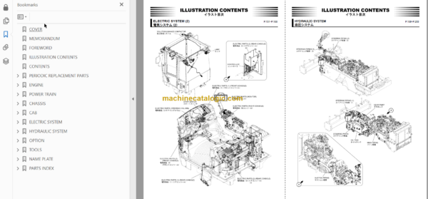 Hitachi ZC120S-6 Single Drum Vibratory Roller Parts Catalog