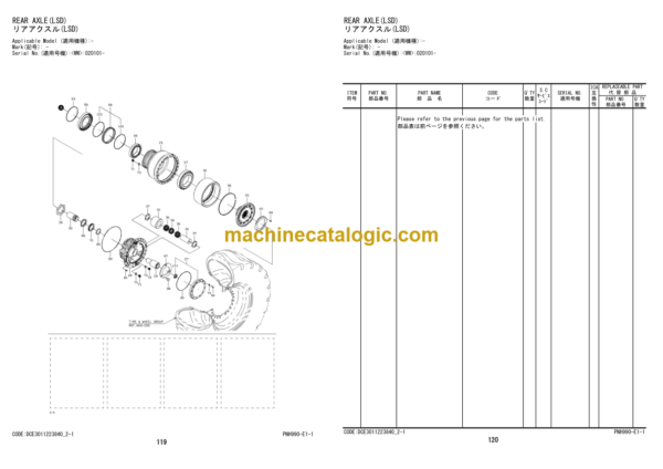 Hitachi ZW370-5A Equipment Components Parts Catalog