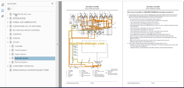 Hitachi ZX130-7 130LCN-7 Technical and Workshop Manual