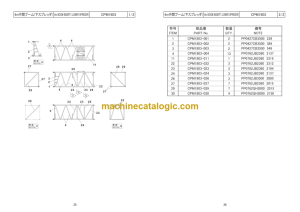 Hitachi Sumitomo SCX2000 Bracing List