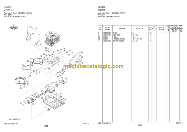 Hitachi ZV40PF 50PF 60PF 60PS 80Pİ 80PI Vibratory Plate Parts Catalog