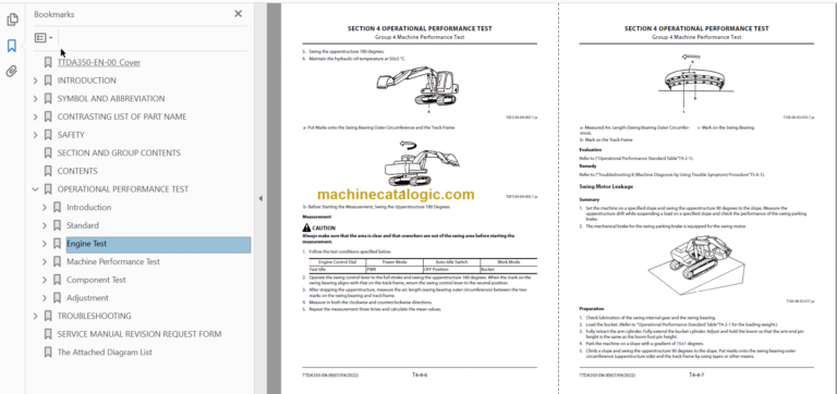 Hitachi ZX130-7 130LCN-7 Technical and Workshop Manual