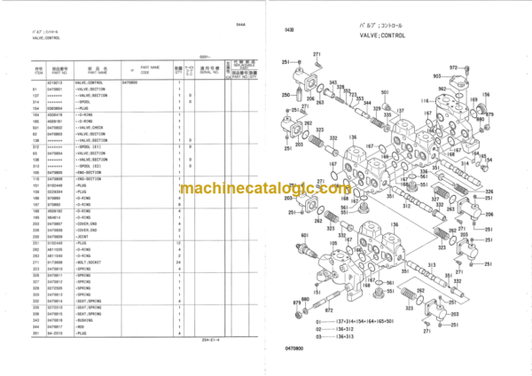 Hitachi KH500-3 Equipment Components Parts Catalog Serial No.0201-