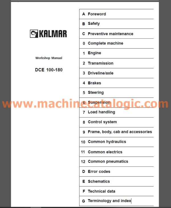 DCE 100-180 Workshop manual contents