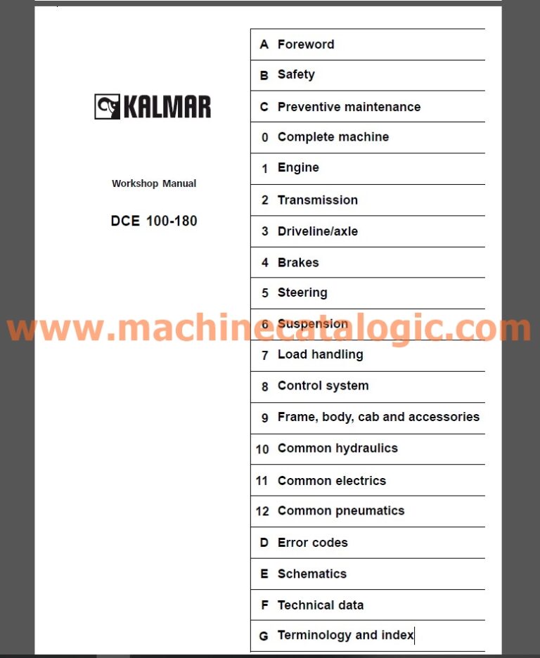 DCE 100-180 Workshop manual contents