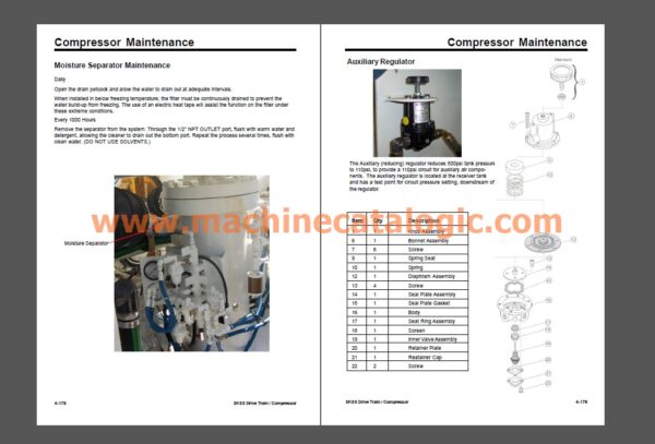 SKSS-15 PDF Manual