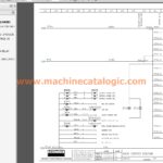 Sandvik DS421 Cable Bolter Electric schematic