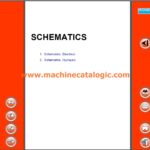 Sandvik LH517i Electric and Hydraulic schematic