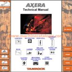 Sandvik Tamrock AXERA 7S-260 Technical Manual