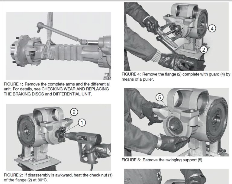 Komatsu Wheel Loader Shop Manual