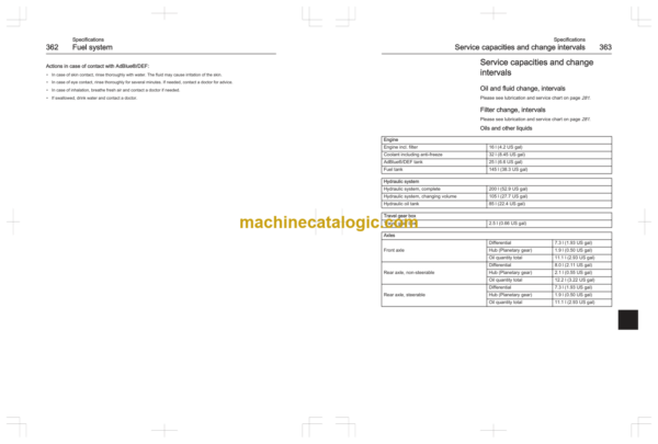 Volvo EWR130E Operators Manual