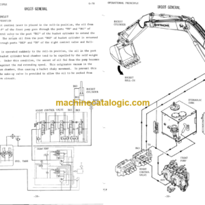 Hitachi UH103 Service Manual