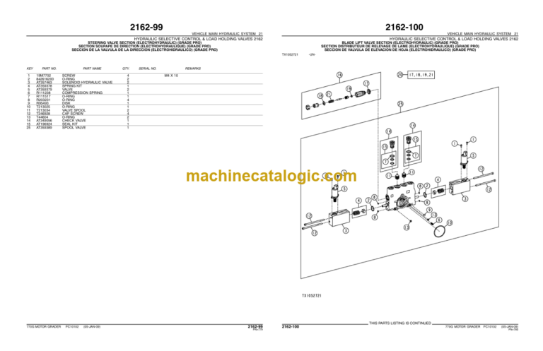 John Deere 770G 770GP MOTOR GRADER Parts Catalog