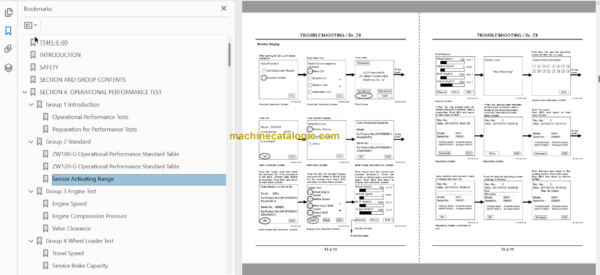 Hitachi ZW100-G ZW120-G Wheel Loader Technical and Workshop Manual