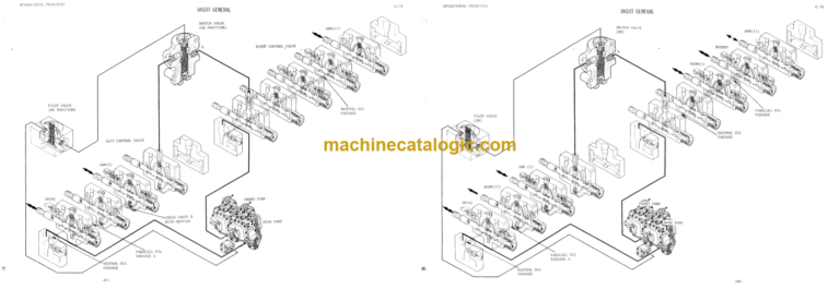 Hitachi UH103 Service Manual