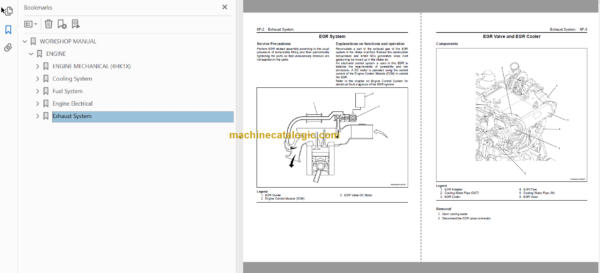 Hitachi ZX200-4H Excavator Service and Workshop Manual