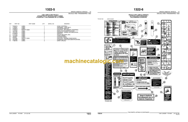 John Deere 724K Loader Parts Catalog
