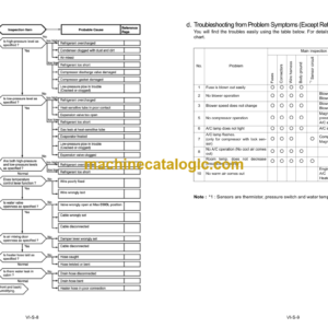 Kubota KX121-3 KX161-3 Workshop Manual