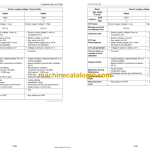 Kubota V3307-CR-TE4 Common Rail System Diagnosis Manual