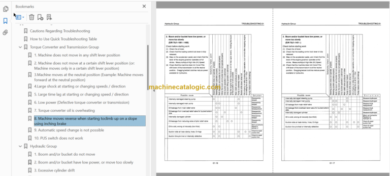 ZW180-G Technical and Workshop Manual