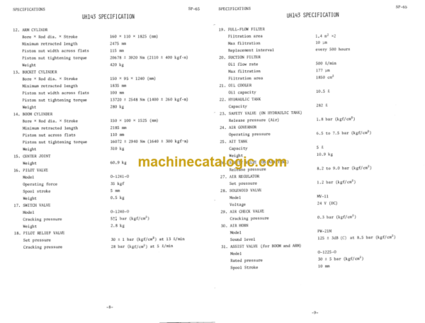 Hitachi UH143 Service Manual