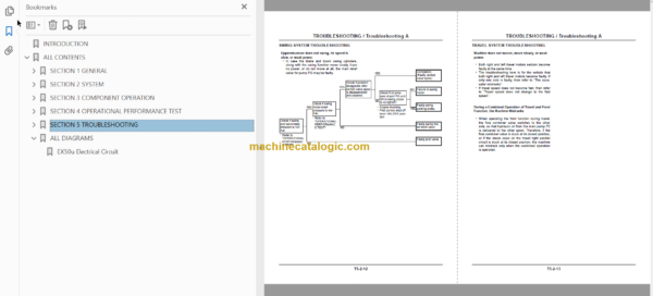 Hitachi EX50U Technical and Workshop Manual