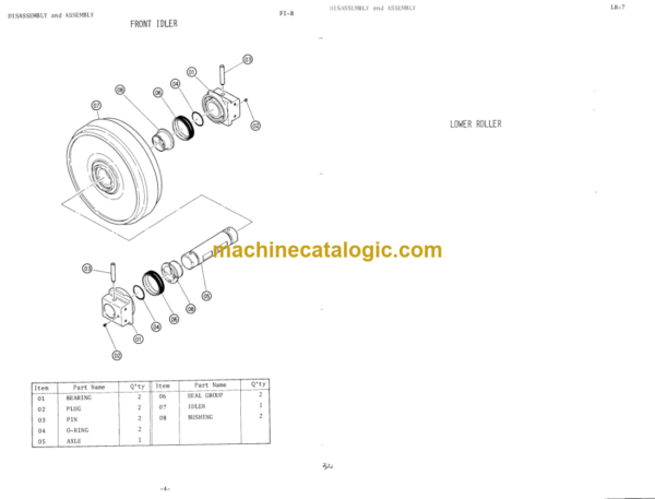 Hitachi UH143 Service Manual