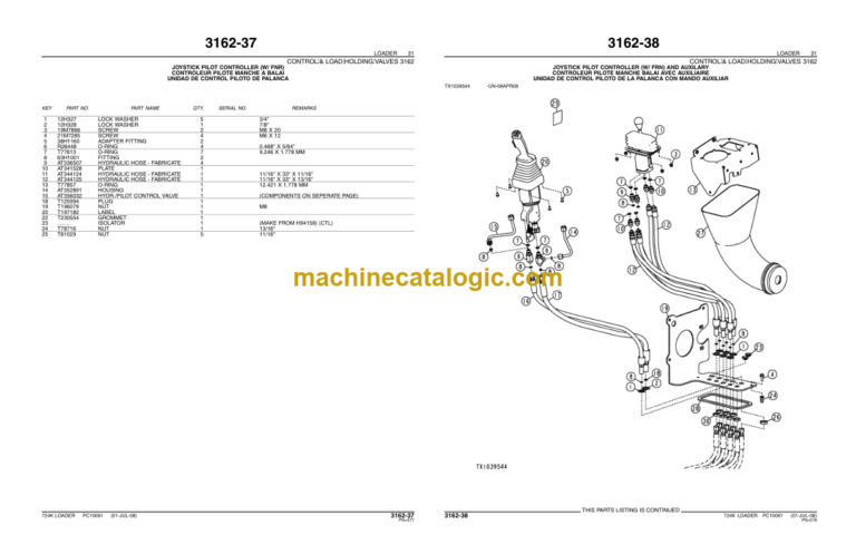 John Deere 724K Loader Parts Catalog