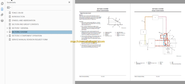 Hitachi ZW120-5B Wheel Loader Technical and Workshop Manual