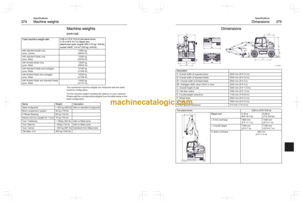 Volvo EWR130E Operators Manual