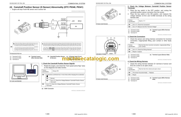 Kubota SSV65 Common Rail System Diagnosis Manual (V2607-CR-TE4)