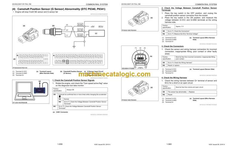 Kubota SSV65 Common Rail System Diagnosis Manual (V2607-CR-TE4)