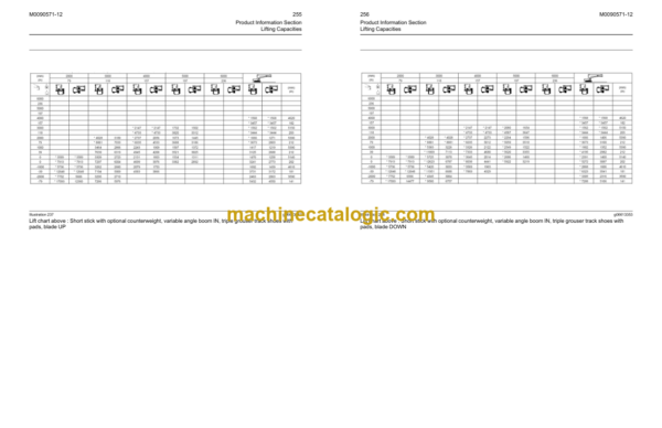 CAT 307.5 398CR 308.5 309CR and 310 Mini Hydraulic Excavators Operation and Maintenance Manual