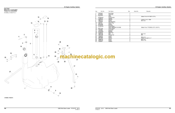 John Deere 326D Skid Steer Loader Parts Catalog