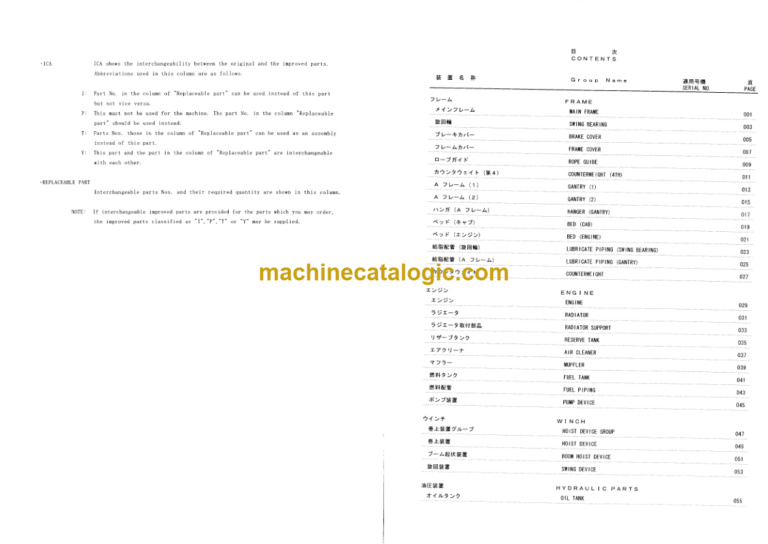 Hitachi CX500W CX500W-C Parts Catalog