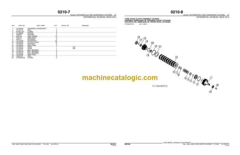John Deere 748H 848H SKIDDERS Parts Catalog (PC10033 (Apr-07)
